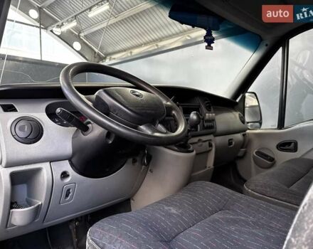 Синій Ніссан Інтерстар, об'ємом двигуна 2.5 л та пробігом 603 тис. км за 7300 $, фото 17 на Automoto.ua