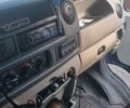 Синий Ниссан Интерстар, объемом двигателя 2.5 л и пробегом 436 тыс. км за 5400 $, фото 6 на Automoto.ua