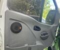 Зеленый Ниссан Интерстар, объемом двигателя 2.46 л и пробегом 417 тыс. км за 5000 $, фото 5 на Automoto.ua