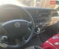 Зеленый Ниссан Интерстар, объемом двигателя 2.46 л и пробегом 417 тыс. км за 5000 $, фото 1 на Automoto.ua