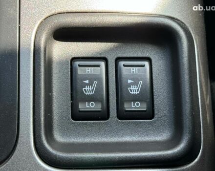 Белый Ниссан Жук, объемом двигателя 1.6 л и пробегом 257 тыс. км за 10590 $, фото 36 на Automoto.ua