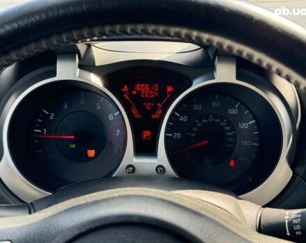 Белый Ниссан Жук, объемом двигателя 1.6 л и пробегом 257 тыс. км за 10590 $, фото 31 на Automoto.ua