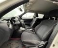 Білий Ніссан Жук, об'ємом двигуна 1.6 л та пробігом 116 тис. км за 9690 $, фото 29 на Automoto.ua