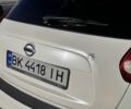 Белый Ниссан Жук, объемом двигателя 1.6 л и пробегом 157 тыс. км за 10800 $, фото 1 на Automoto.ua
