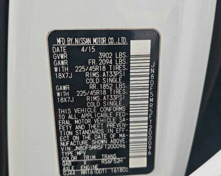 Білий Ніссан Жук, об'ємом двигуна 1.6 л та пробігом 135 тис. км за 11900 $, фото 2 на Automoto.ua