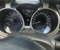 Белый Ниссан Жук, объемом двигателя 1.6 л и пробегом 65 тыс. км за 15300 $, фото 1 на Automoto.ua