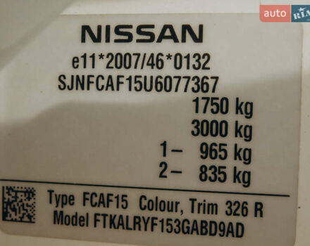 Белый Ниссан Жук, объемом двигателя 1.5 л и пробегом 232 тыс. км за 8600 $, фото 9 на Automoto.ua