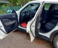 Ниссан Жук 2011 в Лозовой на Automoto.ua Белый Ниссан Жук, объемом двигателя 1.5 л и пробегом 239 тыс. км за 10100 $, фото 1 на Automoto.ua
