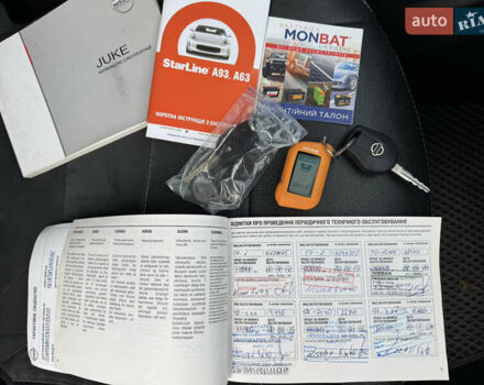 Белый Ниссан Жук, объемом двигателя 1.6 л и пробегом 145 тыс. км за 9700 $, фото 30 на Automoto.ua