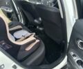 Білий Ніссан Жук, об'ємом двигуна 1.6 л та пробігом 204 тис. км за 8900 $, фото 14 на Automoto.ua