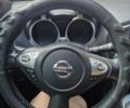 Білий Ніссан Жук, об'ємом двигуна 1.6 л та пробігом 121 тис. км за 10000 $, фото 15 на Automoto.ua