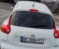 Белый Ниссан Жук, объемом двигателя 1.46 л и пробегом 237 тыс. км за 8800 $, фото 11 на Automoto.ua