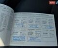 Белый Ниссан Жук, объемом двигателя 1.6 л и пробегом 143 тыс. км за 9900 $, фото 39 на Automoto.ua