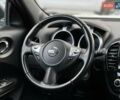 Ниссан Жук 2012 в Ужгороде на Automoto.ua Белый Ниссан Жук, объемом двигателя 1.5 л и пробегом 215 тыс. км за 9500 $, фото 38 на Automoto.ua