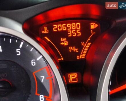 Белый Ниссан Жук, объемом двигателя 1.6 л и пробегом 207 тыс. км за 9800 $, фото 22 на Automoto.ua