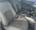Белый Ниссан Жук, объемом двигателя 1.6 л и пробегом 53 тыс. км за 12999 $, фото 17 на Automoto.ua