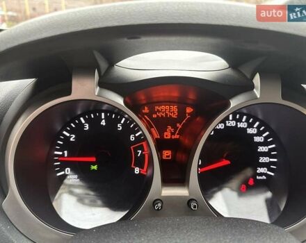 Белый Ниссан Жук, объемом двигателя 1.6 л и пробегом 149 тыс. км за 9700 $, фото 4 на Automoto.ua