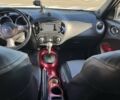 Белый Ниссан Жук, объемом двигателя 1.6 л и пробегом 144 тыс. км за 9800 $, фото 7 на Automoto.ua
