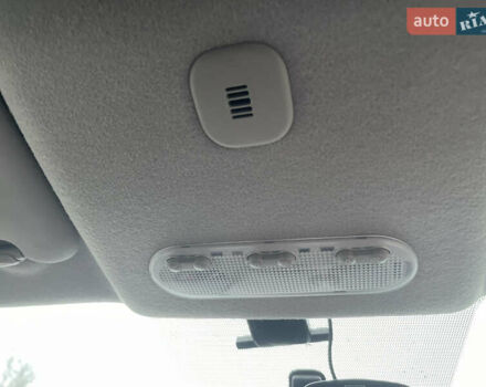 Белый Ниссан Жук, объемом двигателя 1.6 л и пробегом 93 тыс. км за 10399 $, фото 23 на Automoto.ua