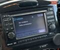 Ниссан Жук 2012 в Ужгороде на Automoto.ua Белый Ниссан Жук, объемом двигателя 1.5 л и пробегом 215 тыс. км за 9500 $, фото 26 на Automoto.ua