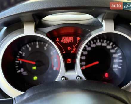 Белый Ниссан Жук, объемом двигателя 1.6 л и пробегом 151 тыс. км за 9800 $, фото 9 на Automoto.ua