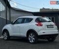 Ниссан Жук 2012 в Ужгороде на Automoto.ua Белый Ниссан Жук, объемом двигателя 1.5 л и пробегом 215 тыс. км за 9500 $, фото 8 на Automoto.ua