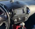 Белый Ниссан Жук, объемом двигателя 1.6 л и пробегом 144 тыс. км за 9800 $, фото 6 на Automoto.ua