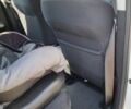 Белый Ниссан Жук, объемом двигателя 1.6 л и пробегом 84 тыс. км за 12500 $, фото 19 на Automoto.ua