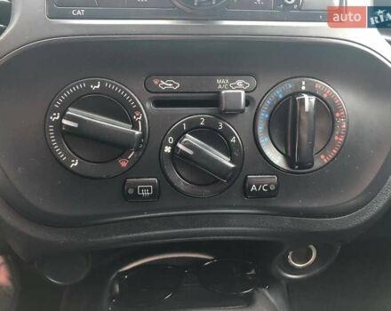 Белый Ниссан Жук, объемом двигателя 1.62 л и пробегом 336 тыс. км за 8490 $, фото 25 на Automoto.ua