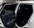 Белый Ниссан Жук, объемом двигателя 1.6 л и пробегом 90 тыс. км за 13000 $, фото 4 на Automoto.ua