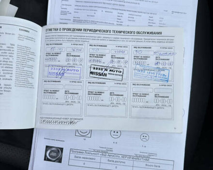 Белый Ниссан Жук, объемом двигателя 1.6 л и пробегом 64 тыс. км за 12700 $, фото 34 на Automoto.ua