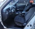 Білий Ніссан Жук, об'ємом двигуна 1.6 л та пробігом 88 тис. км за 11800 $, фото 53 на Automoto.ua