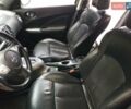 Білий Ніссан Жук, об'ємом двигуна 1.6 л та пробігом 174 тис. км за 10850 $, фото 38 на Automoto.ua