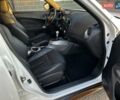 Белый Ниссан Жук, объемом двигателя 1.62 л и пробегом 165 тыс. км за 10200 $, фото 11 на Automoto.ua