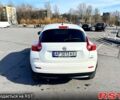 Белый Ниссан Жук, объемом двигателя 1.6 л и пробегом 140 тыс. км за 10500 $, фото 5 на Automoto.ua