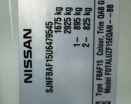 Белый Ниссан Жук, объемом двигателя 1.6 л и пробегом 64 тыс. км за 12700 $, фото 35 на Automoto.ua