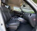 Белый Ниссан Жук, объемом двигателя 1.6 л и пробегом 98 тыс. км за 9990 $, фото 35 на Automoto.ua