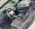 Белый Ниссан Жук, объемом двигателя 1.6 л и пробегом 128 тыс. км за 9300 $, фото 10 на Automoto.ua