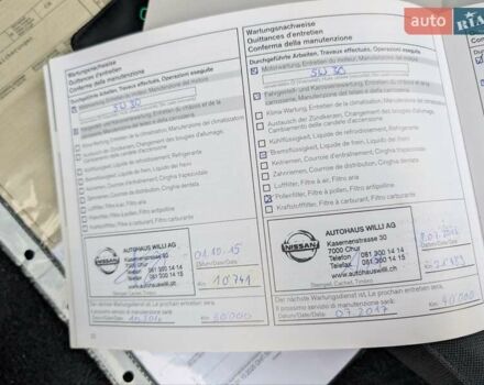 Белый Ниссан Жук, объемом двигателя 1.6 л и пробегом 98 тыс. км за 11950 $, фото 66 на Automoto.ua