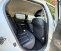 Белый Ниссан Жук, объемом двигателя 1.6 л и пробегом 98 тыс. км за 9990 $, фото 31 на Automoto.ua