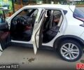 Белый Ниссан Жук, объемом двигателя 1.6 л и пробегом 108 тыс. км за 10950 $, фото 1 на Automoto.ua