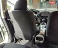 Белый Ниссан Жук, объемом двигателя 1.6 л и пробегом 158 тыс. км за 12300 $, фото 19 на Automoto.ua
