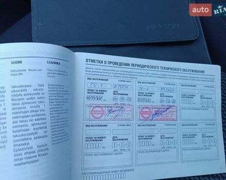 Білий Ніссан Жук, об'ємом двигуна 1.6 л та пробігом 39 тис. км за 12950 $, фото 20 на Automoto.ua