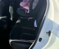 Білий Ніссан Жук, об'ємом двигуна 1.6 л та пробігом 106 тис. км за 15200 $, фото 16 на Automoto.ua