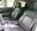 Білий Ніссан Жук, об'ємом двигуна 1.6 л та пробігом 136 тис. км за 6300 $, фото 11 на Automoto.ua