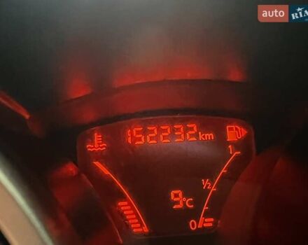 Белый Ниссан Жук, объемом двигателя 1.6 л и пробегом 152 тыс. км за 9857 $, фото 6 на Automoto.ua