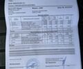 Білий Ніссан Жук, об'ємом двигуна 1.6 л та пробігом 65 тис. км за 13200 $, фото 13 на Automoto.ua