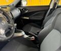 Белый Ниссан Жук, объемом двигателя 1.6 л и пробегом 110 тыс. км за 12500 $, фото 11 на Automoto.ua