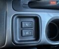 Білий Ніссан Жук, об'ємом двигуна 1.6 л та пробігом 65 тис. км за 13200 $, фото 52 на Automoto.ua