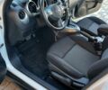 Білий Ніссан Жук, об'ємом двигуна 1.6 л та пробігом 53 тис. км за 13900 $, фото 12 на Automoto.ua